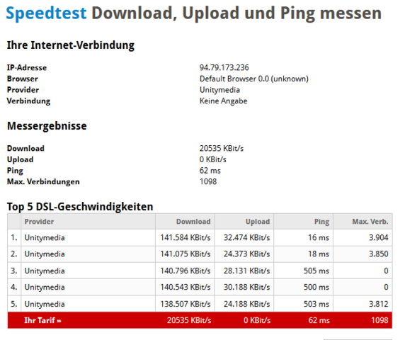 weitere folgende Details und Messungen - (Internet, dsl, Geschwindigkeit)