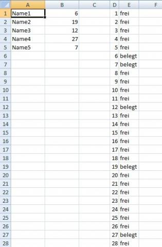 Ausschnitt aus der Tabelle - (Excel, Zufallszahl)