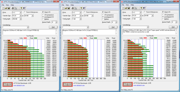 Tests mit ATTO Disk Benchmark - (in DesktopPC schlecht, SSD zu schlecht, in Laptop gut)