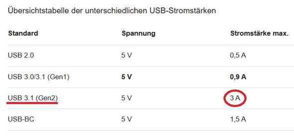 Bild zum Beitrag