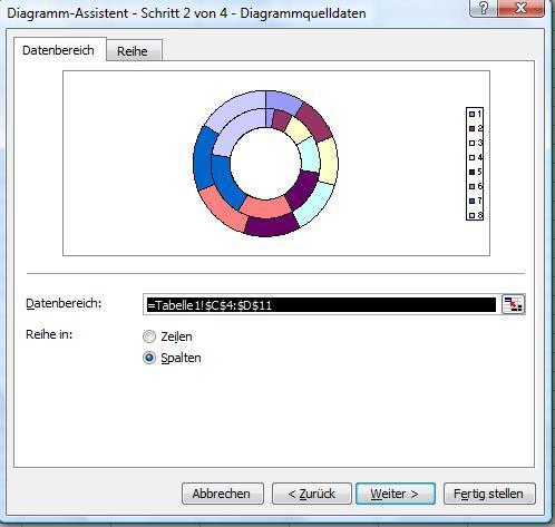 Diagramm - (software, Programm, Office)