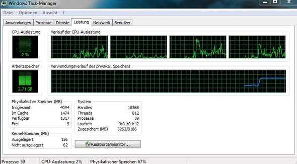 Task-Manager - (Hardware, Mainboard, Arbeitsspeicher)