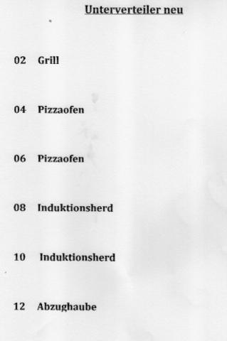 Liste vom Drucken - (Probleme, Drucker)