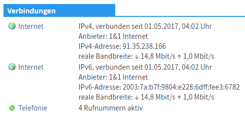 Fritz 7560 - (Netzwerk, Geschwindigkeit, Internetverbindung)