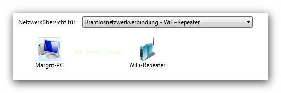 Netzwerkübersicht - (Internetverbindung, WLAN-Repeater)