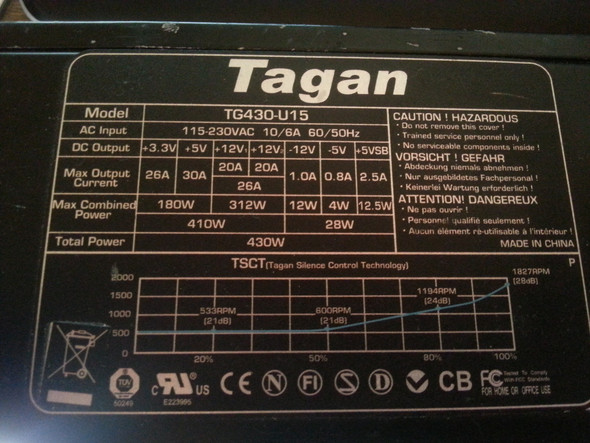 Daten - (Netzteil, Netzteil Kabel)