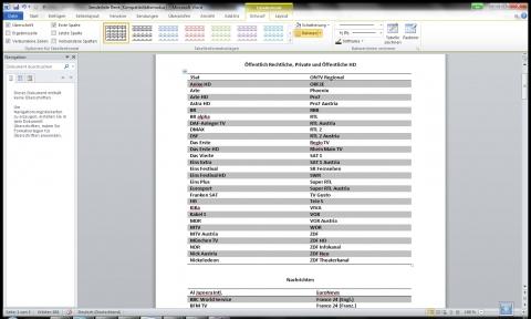 - (Microsoft, Office, word)
