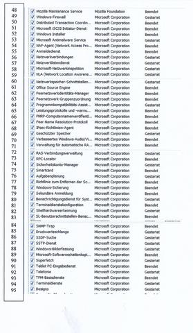 Dienste Bild 2 - (Systemkonfig.Dienste, Erforderliche Dienste)